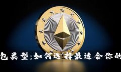 全面解析比特币钱包类型