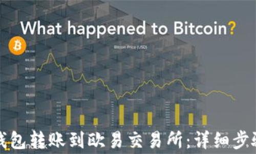 
如何使用TP钱包转账到欧易交易所：详细步骤与注意事项