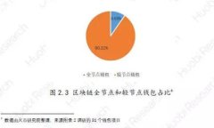 USDT冷钱包交易限额解析：