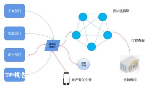 TP钱包如何提现过桥到交易所的详细指南