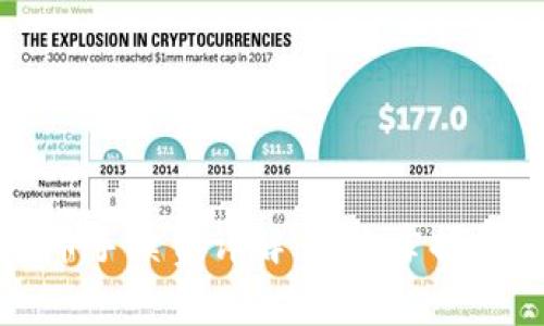 比特派钱包提币手续费详解：一次掌握费用与使用技巧