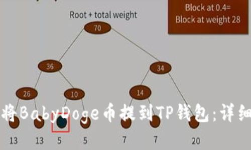 如何将BabyDoge币提到TP钱包：详细指南