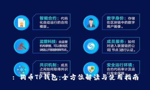 : 狗币TP钱包：全方位解读与使用指南