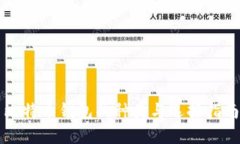 比特币钱包的种类与选择