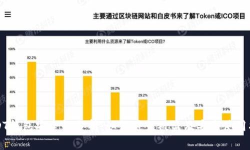 USDT钱包安全性分析：如何避免被盗及安全使用指南