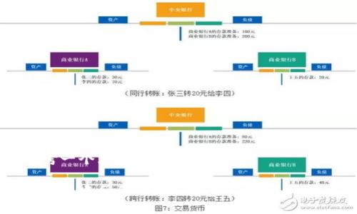 思考一个且的优质

如何搭建和你的SOL钱包节点：详细指南