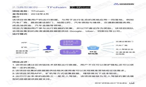 MetaMask钱包充值USDT的详细指南
