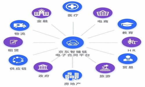 比特币存哪个钱包最安全？全面指南与推荐