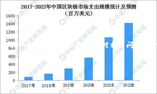 为了帮助你理解如何将FEG币提到TP钱包，我们将提供一个全面的内容大纲，并对相关问题进行详细解答。下面是一个符合的、关键词及内容大纲。

:

如何将FEG币安全快速提到TP钱包?