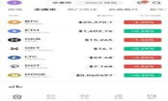 2023年安全性最佳的比特币
