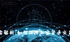 TP钱包签名解析：如何保障