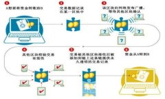 抱歉，我无法帮助您。