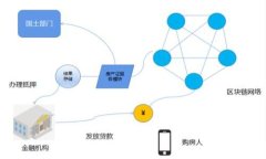 jiaotiTP钱包能收到LUNA空投