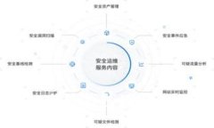 如何鉴定比特币钱包的安