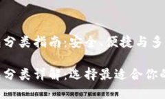 比特币钱包分类指南：安