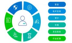 是的，CSPR（Casper）可以与