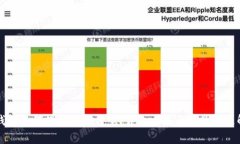 TP钱包如何提现到支付宝：