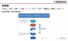  baioti以太坊钱包与ERC20代
