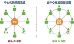 TP钱包买币全解析：时间、