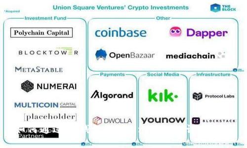 如何通过TP钱包登录Uniswap：详细指南