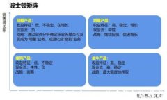 比特币储存推荐：最适合