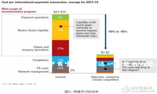 好的，以下是围绕“TP钱包下载官方APP”这一主题的内容和结构示例：


TP钱包官方APP下载指南：安全便捷的数字资产管理工具
