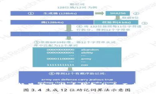 选择最佳比特币钱包的全面指南