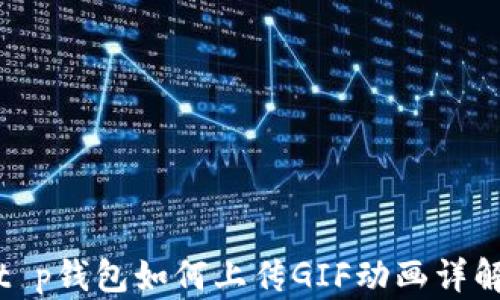 
t p钱包如何上传GIF动画详解