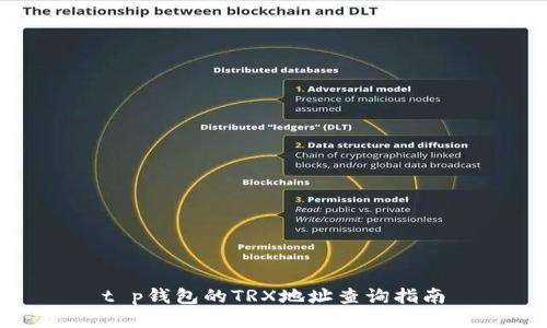 t p钱包的TRX地址查询指南