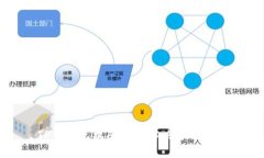 TP钱包无权限操作解决方法