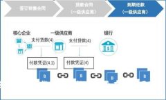 手机比特币钱包使用指南