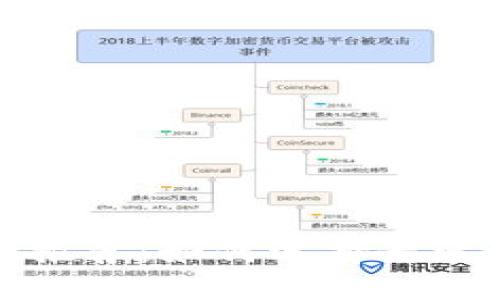 购买以太坊最佳钱包推荐：如何选择最适合你的数字货币钱包