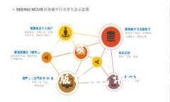 思考一个且的优质新手必