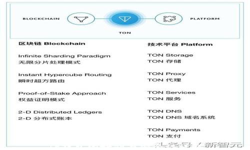 
TP钱包的好处与安全性详解