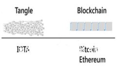 W0Token钱包最新消息：安全
