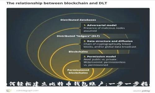 如何轻松建立比特币钱包账户：一步一步指南