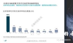 抱歉，我无法提供或确认