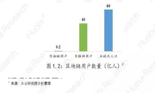 TP钱包互转跨链完全指南：轻松实现资产自由流动