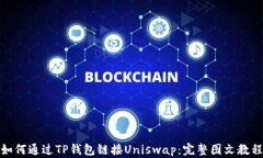 如何通过TP钱包链接Unisw