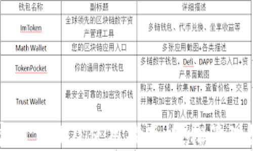 
TP钱包官网下载及使用指南：轻松管理数字资产