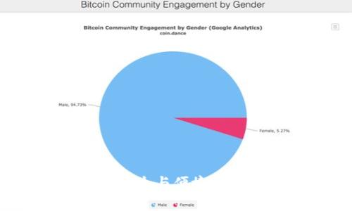 华为比特币钱包手机：安全与便捷的加密货币管理解决方案