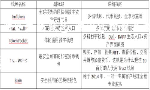 在这里，我将为你提供一个关于“基于门限签名的以太坊钱包”的内容构架与大纲，带有相应的、关键词，以及问题的详细展开。

基于门限签名的以太坊钱包：安全与便捷的完美结合
