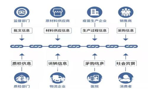 如何解决TP钱包数字货币不更新的问题？

如何解决TP钱包数字货币不更新的问题？