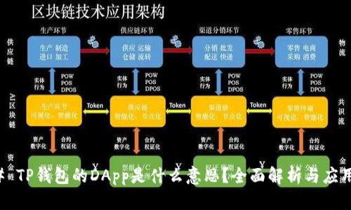 ### TP钱包的DApp是什么意思？全面解析与应用场景