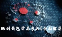 狗狗币转账到钱包需要多