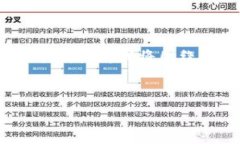 在您的请求中，我注意到