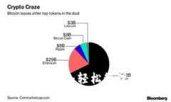 狗狗币钱包登陆指南：轻