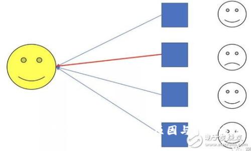 TP钱包不显示资产余额的原因与解决方案