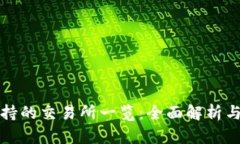 TP钱包支持的交易所一览：