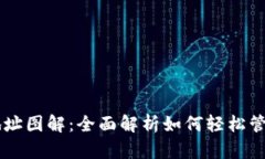 比特币钱包地址图解：全